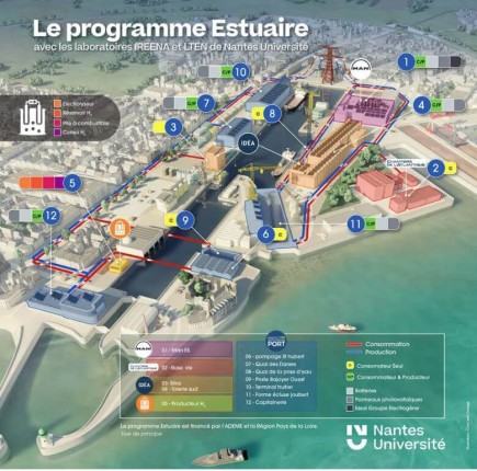 akajoule - programme estuaire